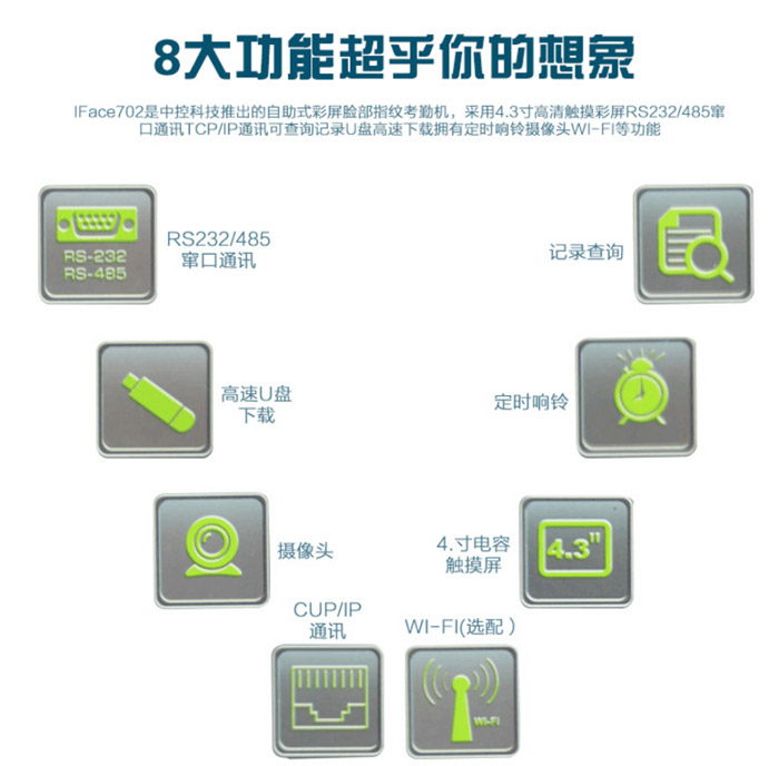 中控IFACE702人臉指紋門禁考勤一體機(jī).jpg